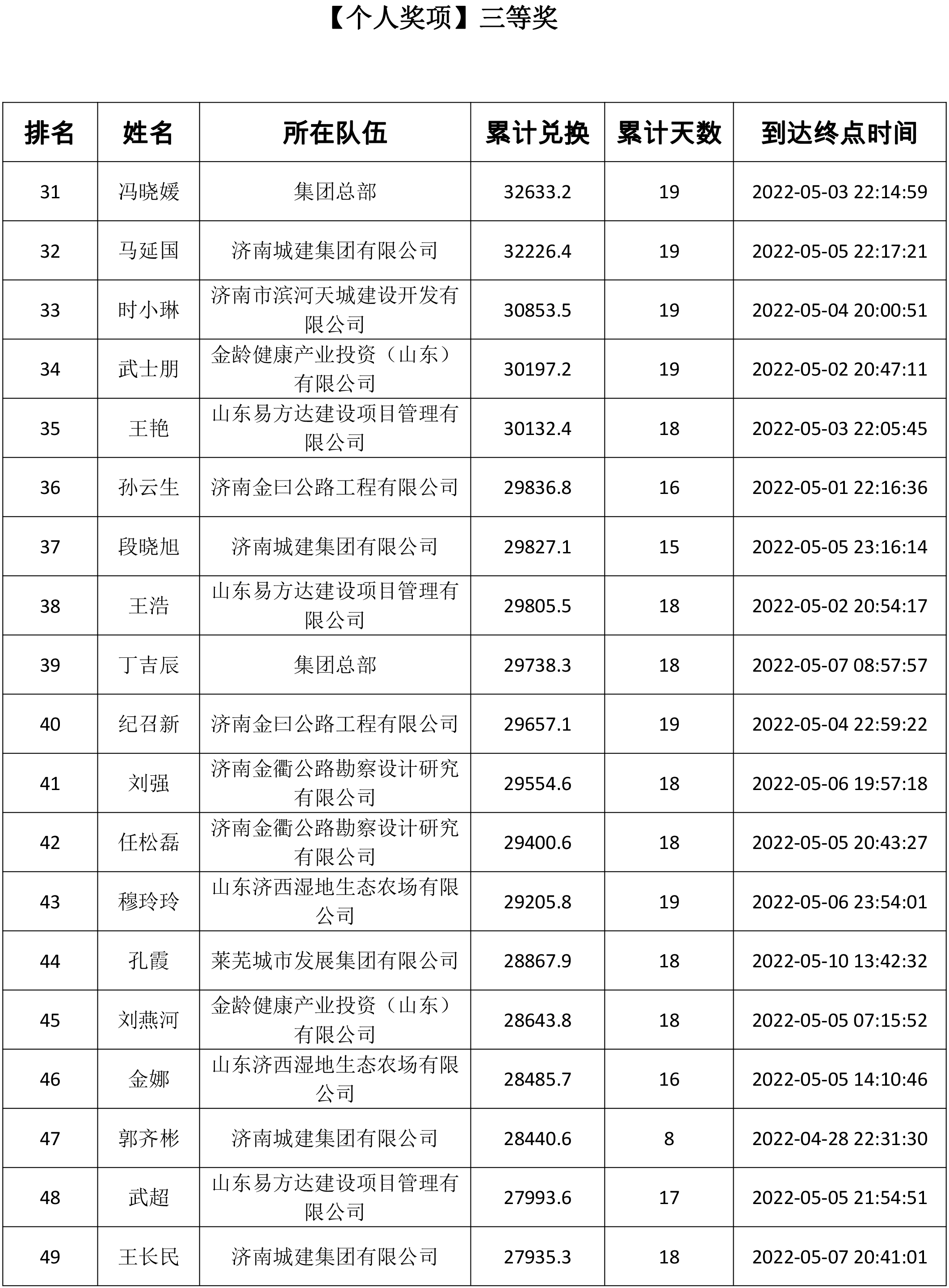 pp电子(中国)官方网站