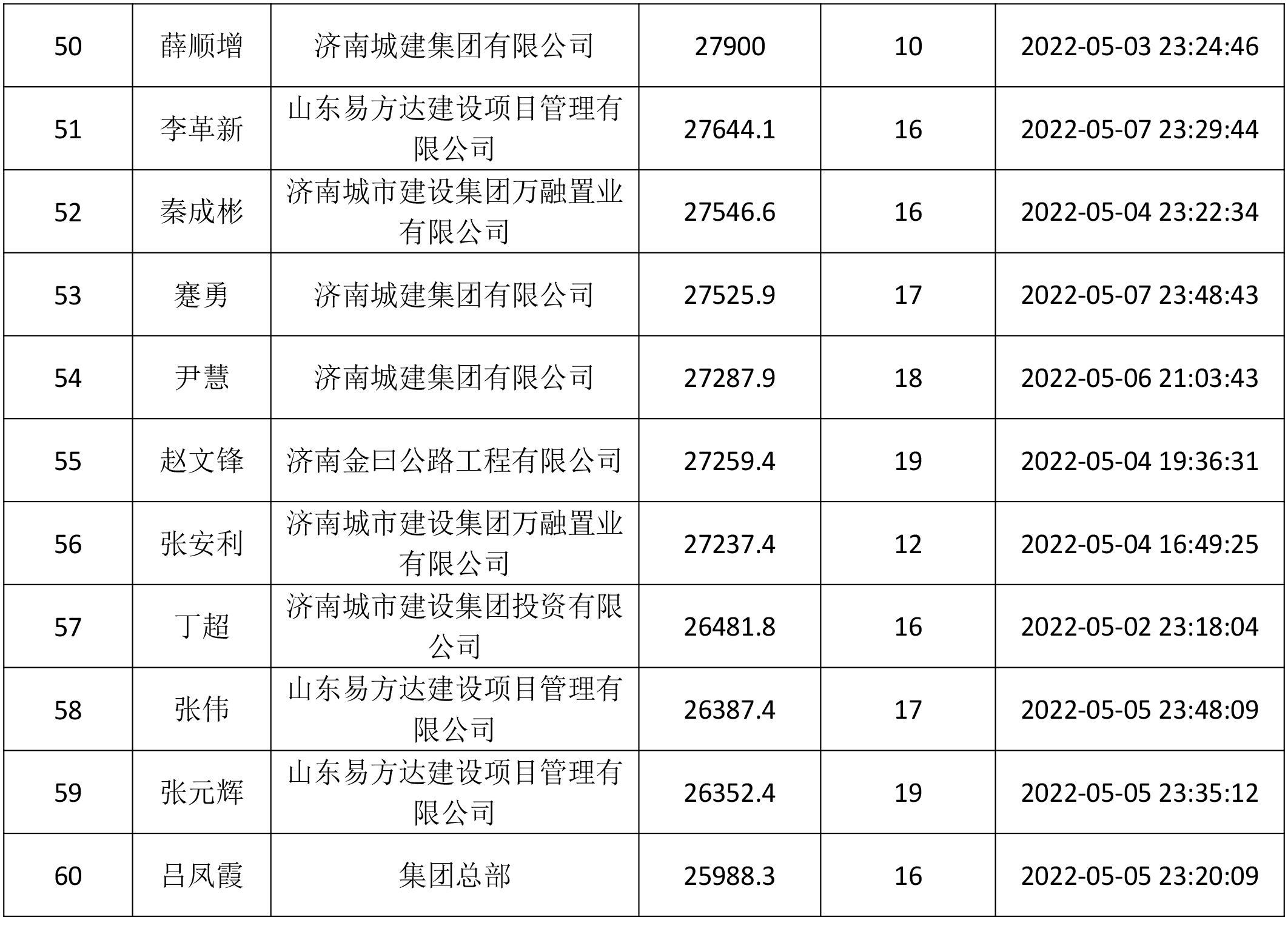 pp电子(中国)官方网站